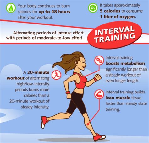 What Are the Benefits of Interval Training?